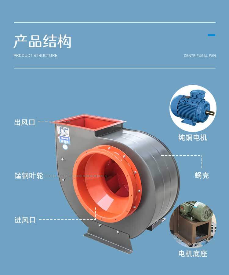  你知道离心式通风机的维修方法吗？看郑通离心风机厂家的解答