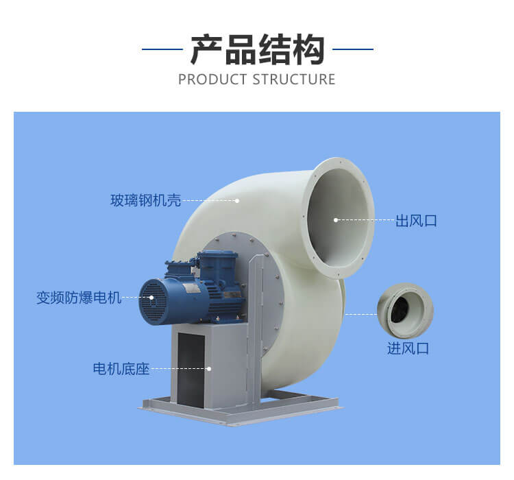 防爆风机与不防爆风机的区别