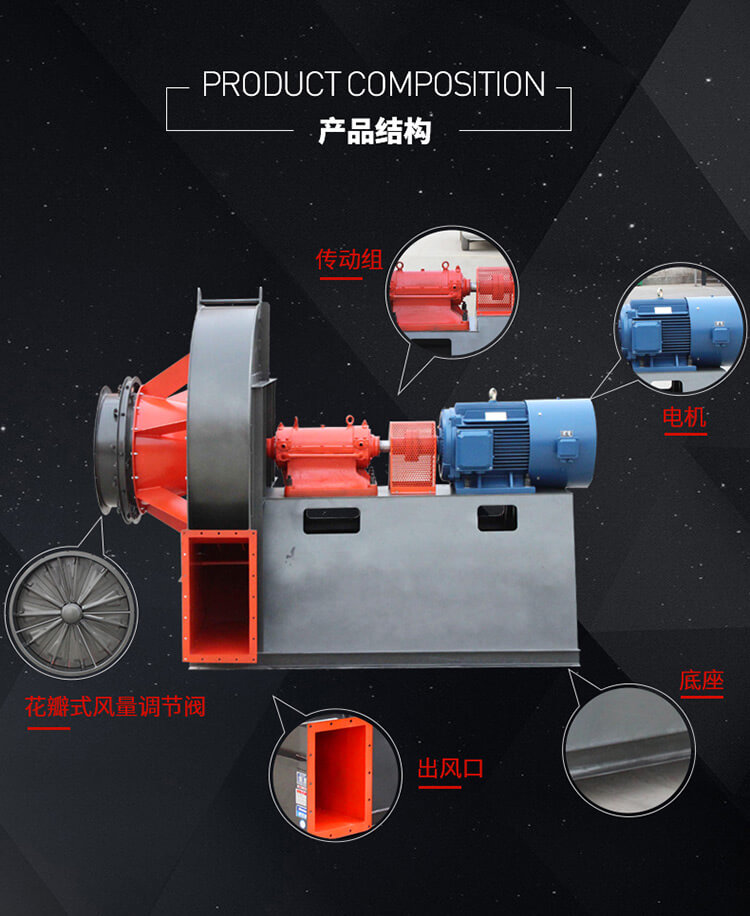锅炉引风机电流过大是什么造成的？