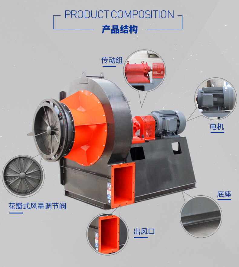 锅炉离心风机有哪些方法可以减振降噪？