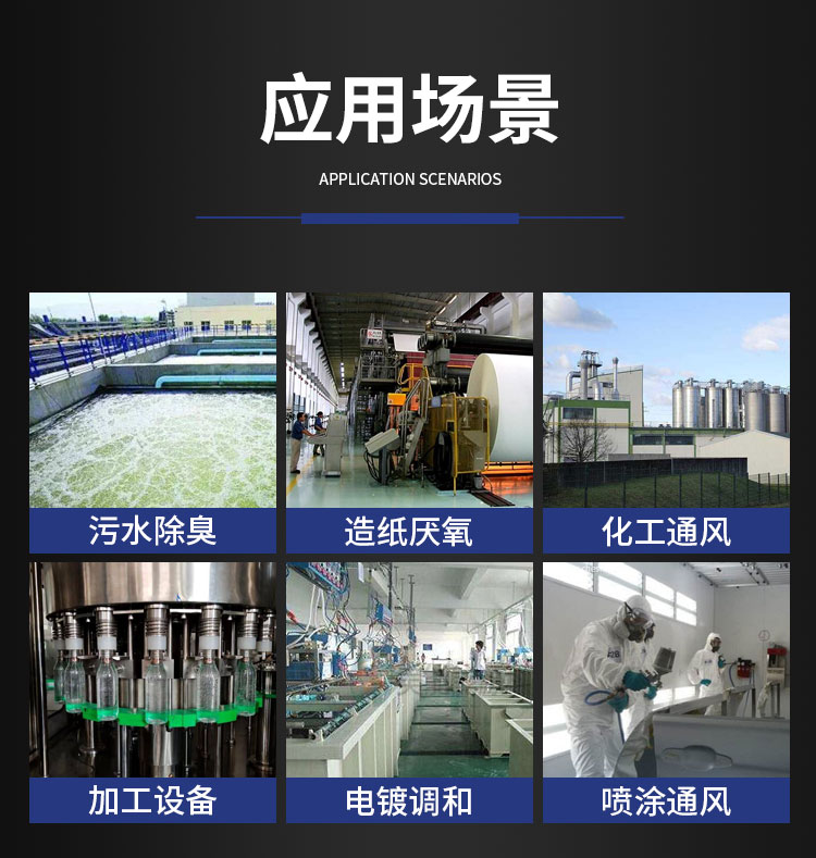 常用不锈钢防腐风机的型号参数